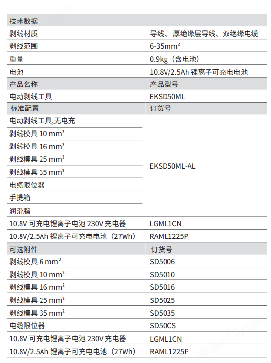 德国KLAUKE电动剥线工具