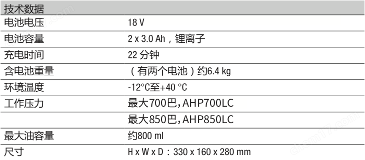 德国KLAUKE电池驱动式液压泵