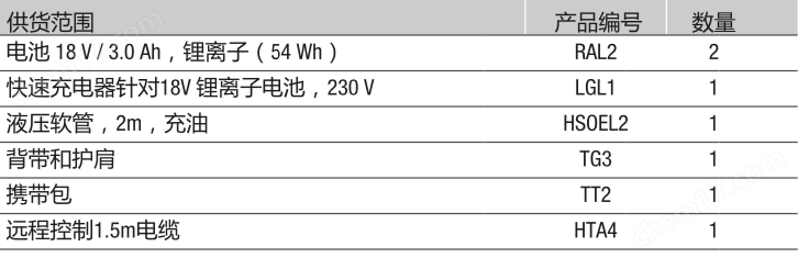 德国KLAUKE电池驱动式液压泵
