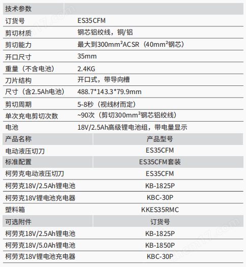 德国KLAUKE柯劳克电动液压切刀