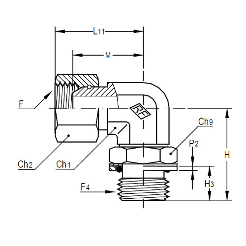 意大利RACFLUID 60° BSP 锥形密封管件4COG-1.1/2