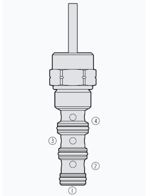 HYDRAFORCE海德福斯MR10-47C手动旋转换向阀