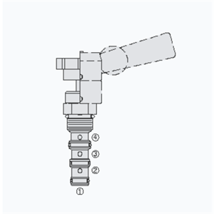 HYDRAFORCE海德福斯MR10-40旋转插装阀