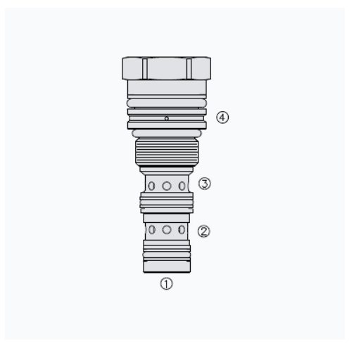 HYDRAFORCE海德福斯HPB08-E40减压插装阀