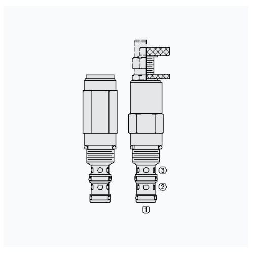 HYDRAFORCE海德福斯PS10-30序列阀