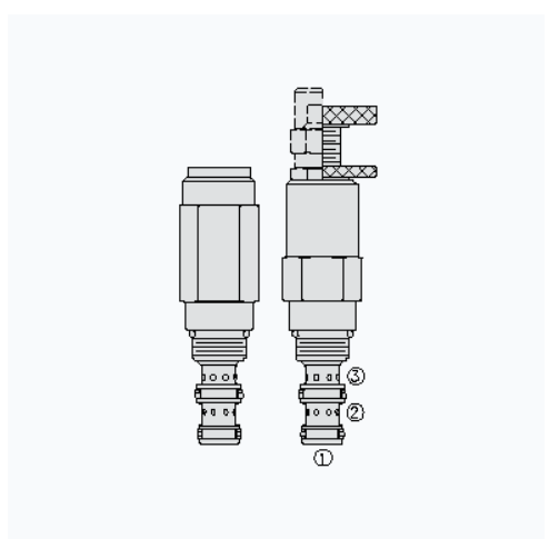 HYDRAFORCE海德福斯PS08-32序列阀