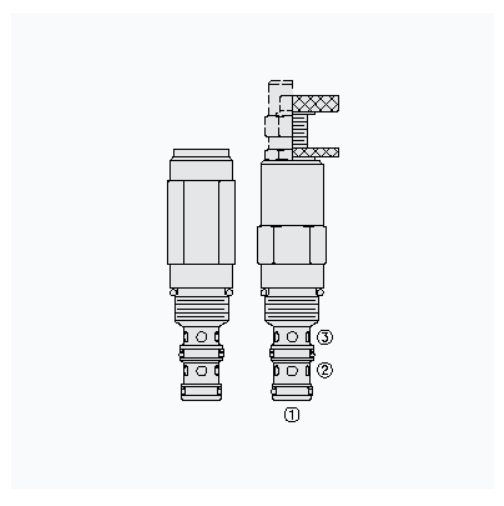 HYDRAFORCE海德福斯PS10-32序列阀
