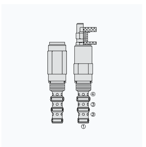 HYDRAFORCE海德福斯PS10-41序列阀