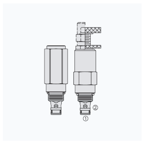 HYDRAFORCE海德福斯RV58-20安全阀