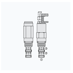 HYDRAFORCE海德福斯PS10-33序列阀