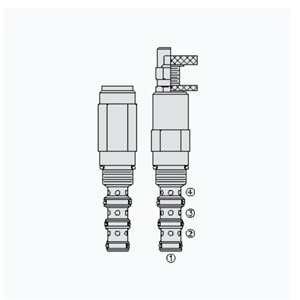 HYDRAFORCE海德福斯PS10-41序列阀