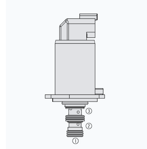 HYDRAFORCE海德福斯EHPR98-G35A比例减压阀