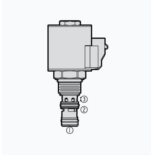 HYDRAFORCE海德福斯HSPEC10-32流量控制阀