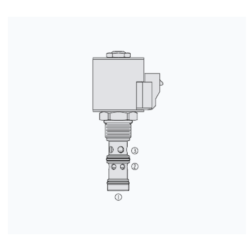 HYDRAFORCE海德福斯HSPEC12-34流量控制阀