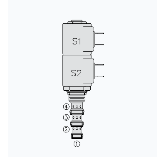HYDRAFORCE海德福斯SP08-47DN比例电磁阀