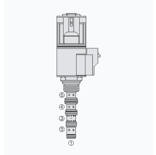 HYDRAFORCE海德福斯SP08-57D比例电磁阀