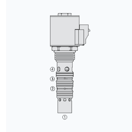 HYDRAFORCE海德福斯SPCL16-40比例电磁阀
