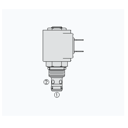 HYDRAFORCE海德福斯SF08-20电磁阀