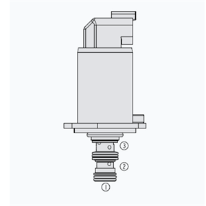 HYDRAFORCE海德福斯EHPR98-G33比例减压阀