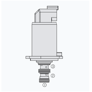 HYDRAFORCE海德福斯EHPR98-G35A比例减压阀