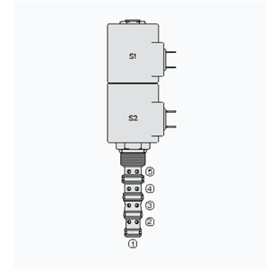 HYDRAFORCE海德福斯SP10-57FL比例电磁阀