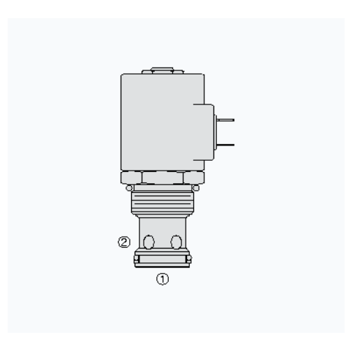 HYDRAFORCE海德福斯SV16-20电磁阀