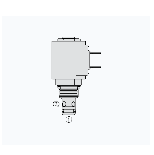 HYDRAFORCE海德福斯SV08-22电磁阀