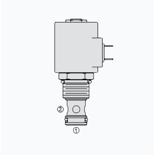 HYDRAFORCE海德福斯SV12-28电磁阀