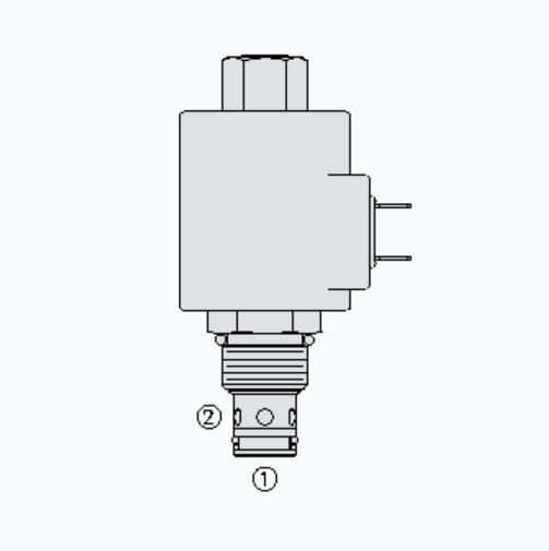 HYDRAFORCE海德福斯SV10-29电磁阀