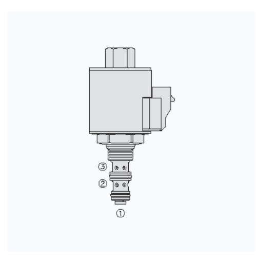 HYDRAFORCE海德福斯SV58-30电磁插装阀
