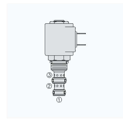 HYDRAFORCE海德福斯SV08-33电磁插装阀