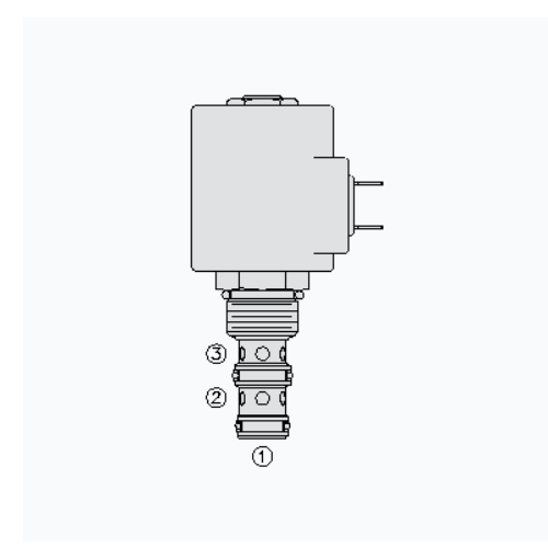 HYDRAFORCE海德福斯SV10-33电磁阀
