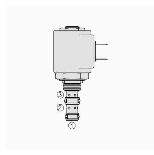 HYDRAFORCE海德福斯SV07-34电磁阀