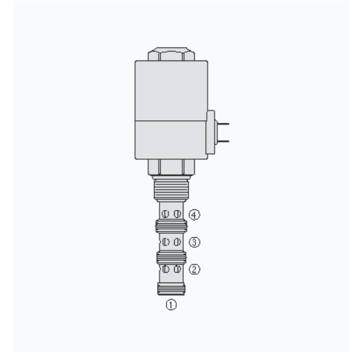 HYDRAFORCE海德福斯 SV12-41电磁阀