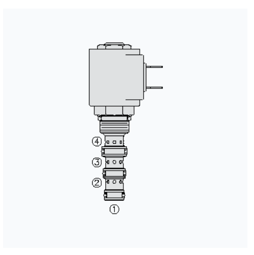 HYDRAFORCE海德福斯SV08-44电磁阀