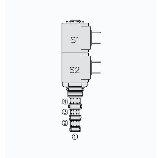 HYDRAFORCE海德福斯SV08-47A电磁插装阀