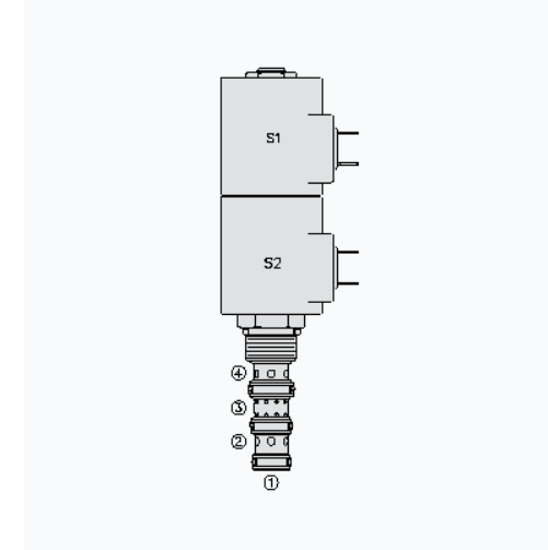 HYDRAFORCE海德福斯SV10-47A电磁插装阀