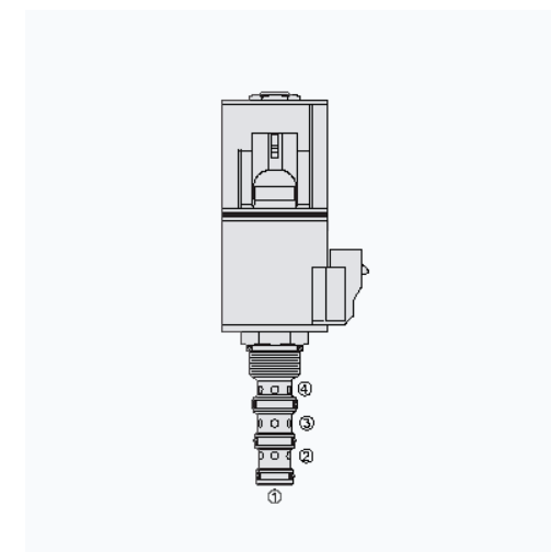 HYDRAFORCE海德福斯HSV10-47C高压电磁阀