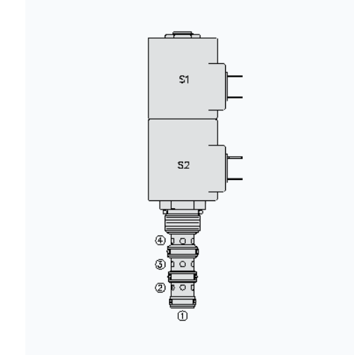 HYDRAFORCE海德福斯SV10-47C插装电磁阀