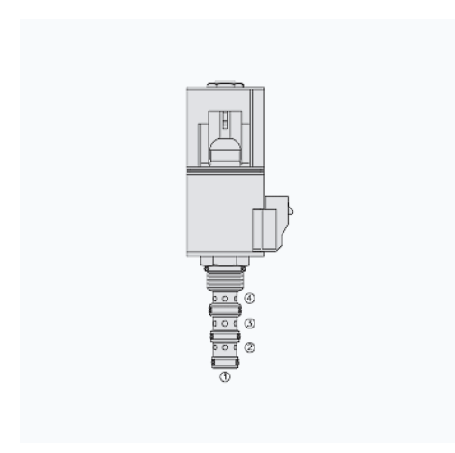 HYDRAFORCE海德福斯HSV10-47D高压电磁阀
