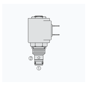 HYDRAFORCE海德福斯SV08-26电磁插装阀流量阀