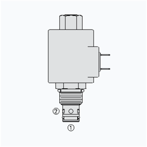 HYDRAFORCE海德福斯SV10-29电磁阀