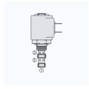 HYDRAFORCE海德福斯SV07-31电磁插装阀