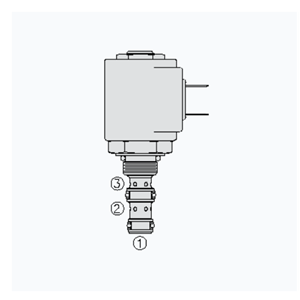 HYDRAFORCE海德福斯SV07-34电磁阀