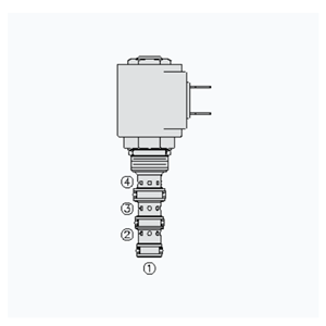 HYDRAFORCE海德福斯SV08-45电磁插装阀