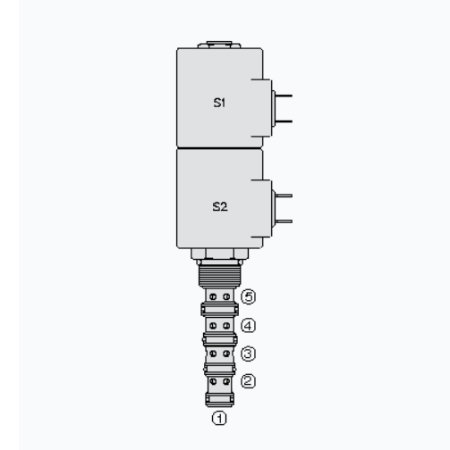 HYDRAFORCE海德福斯SV10-57C插装电磁阀