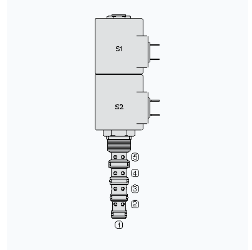 HYDRAFORCE海德福斯SV10-57D插装电磁阀