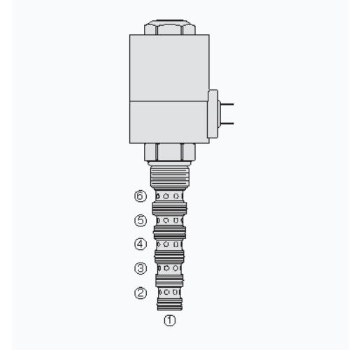 HYDRAFORCE海德福斯SV12-60插装电磁阀