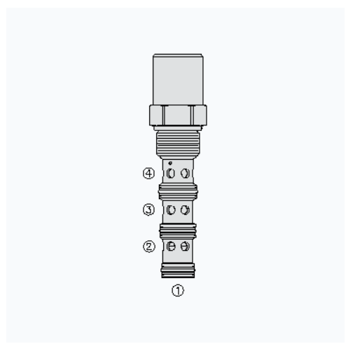 HYDRAFORCE海德福斯EC12-43流量阀调节阀