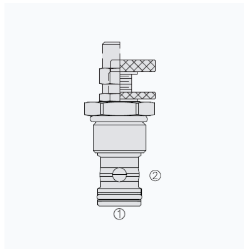 HYDRAFORCE海德福斯FRRV12-41F针阀